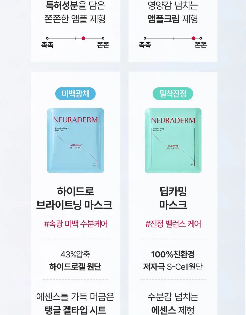 [SOS 응급진정] 메디톡스 뉴라덤 딥 카밍 마스크팩 1매/5매 상세페이지 32